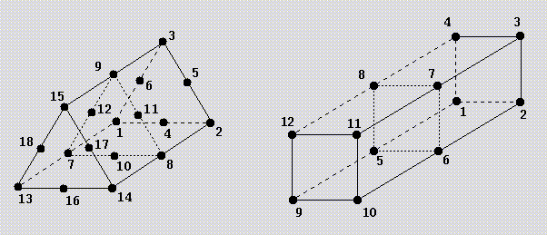 ../_images/vistools-intro7b.gif