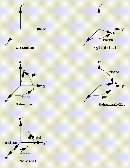 ../../../_images/vistools-vc1.gif