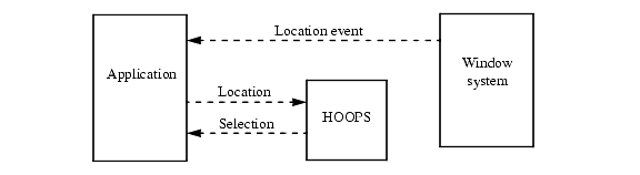 ../../_images/04_2_1a_selection_process.gif