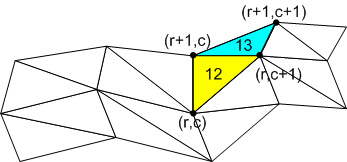 ../../_images/02_09_NumberedFaces_Calc1.gif