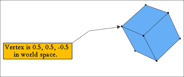 ../_images/5_1_SampleOutput.png
