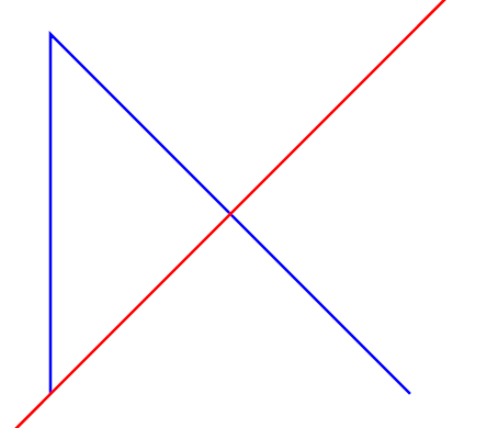 ../_images/infinite_line.png