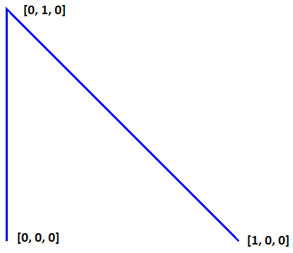 ../_images/two_segment_polyline.png