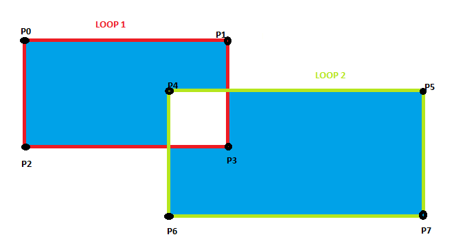 ../_images/complex-clip-regions.png