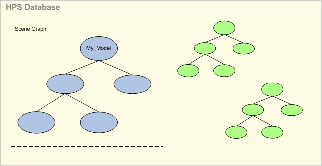 ../_images/scene_graph.png