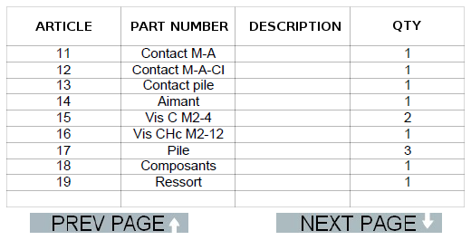 ../_images/slide_table.png