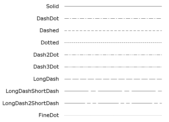 ../_images/standard_line_patterns.png