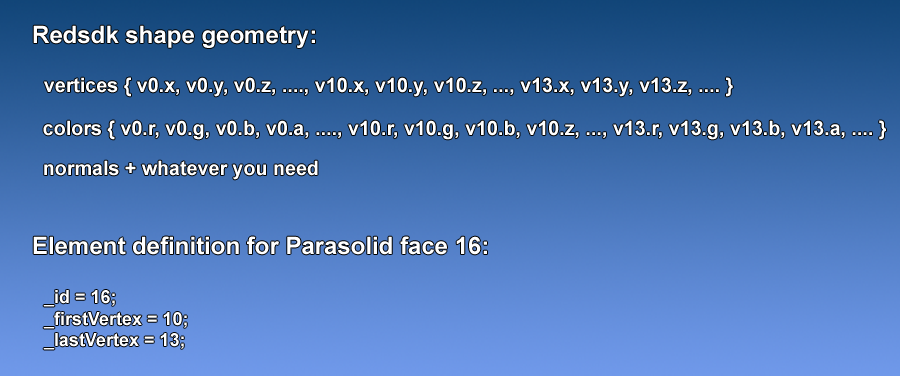 ../../../_images/bk_id_parasolid_import_luminate_geometry.png