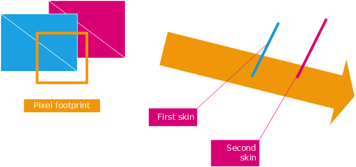 ../../../_images/wf_GeneratingVectorGraphics_ray_path.png