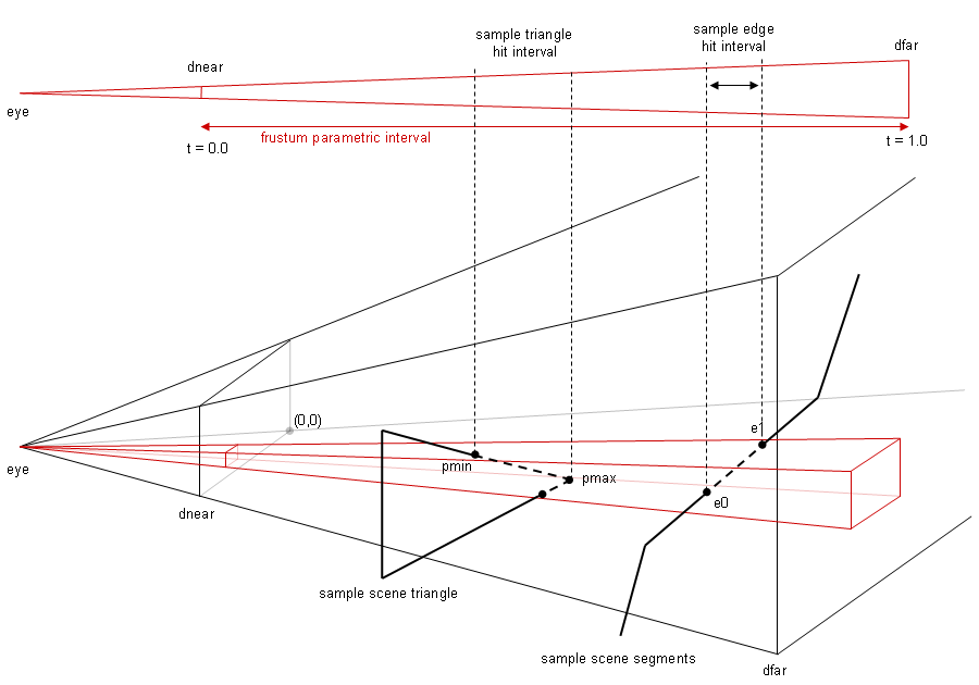 ../../../_images/wf_GeneratingVectorGraphics_pixel_analysis.png