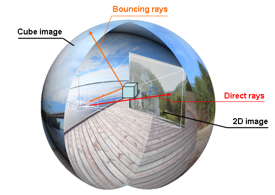 ../_images/API_BackgroundImages.png