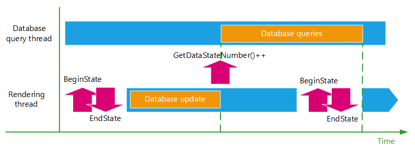 ../_images/API_IGeometryDatabase1.png
