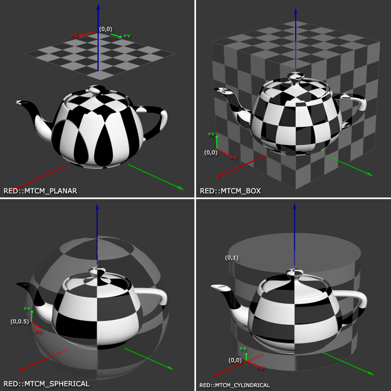 ../_images/API_TexCoordMapping.png