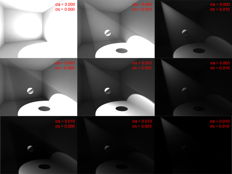 ../_images/API_VolumetricEffectSigma.png