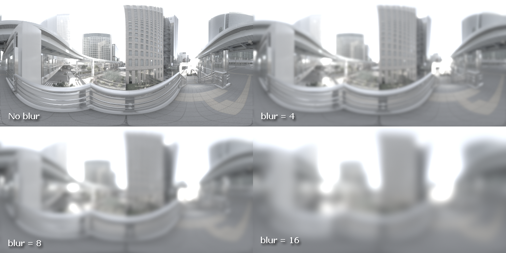 ../../../_images/environment_map_blur.png