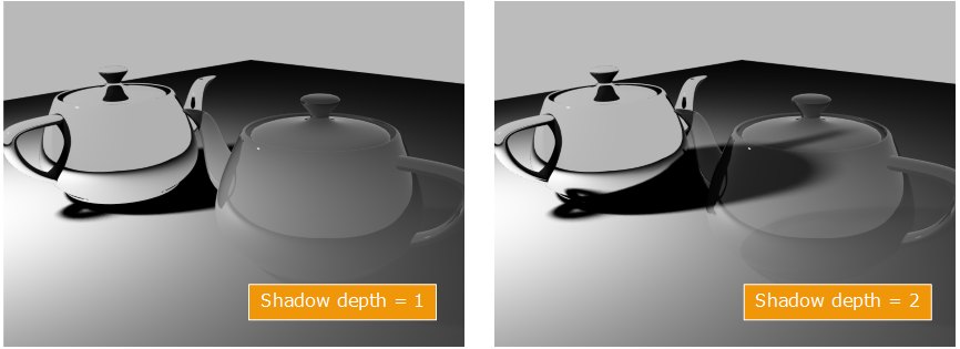 ../../../../../_images/shadow_depth.png