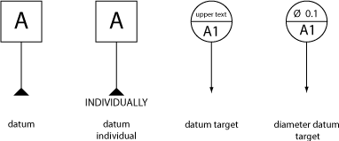 ../_images/pmi_datum.png
