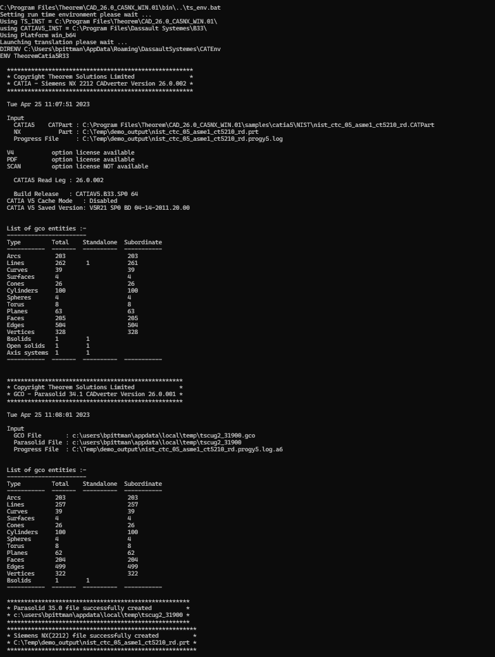 Command line translation complete