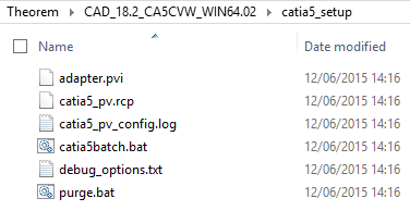 Configuration folder contents