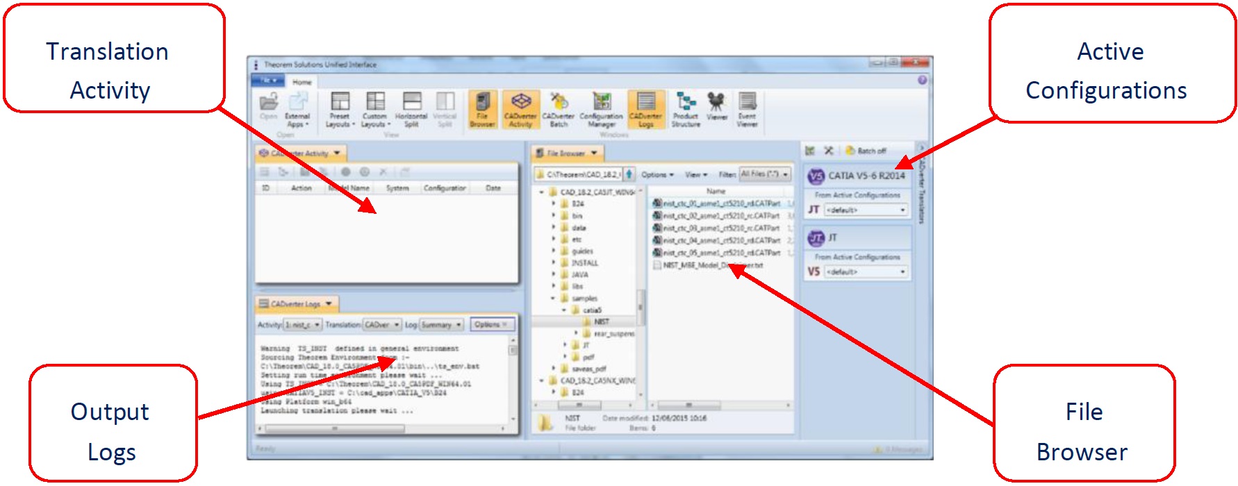 Unified Interface layout with labeled areas