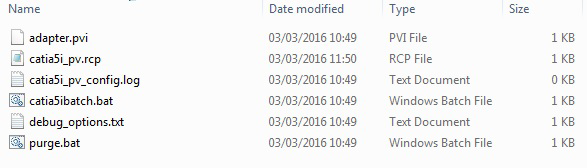 Configuration folder contents