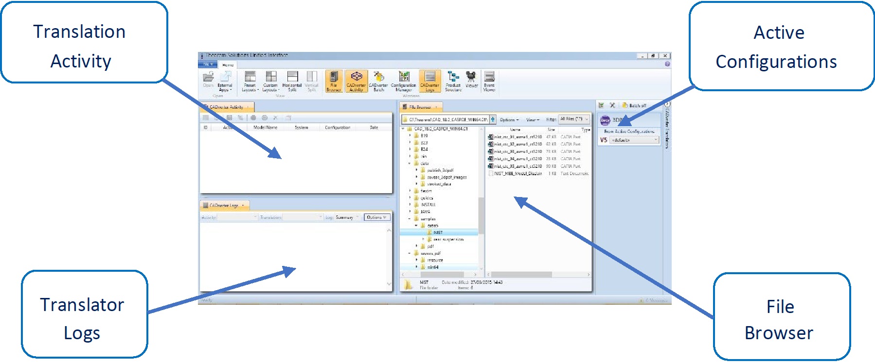 Unified Interface layout with labelled areas