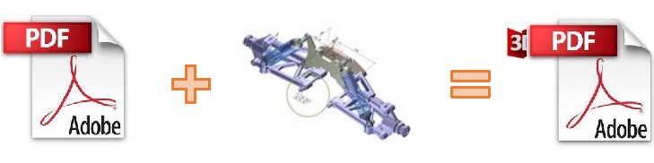 PDF plus CAD model