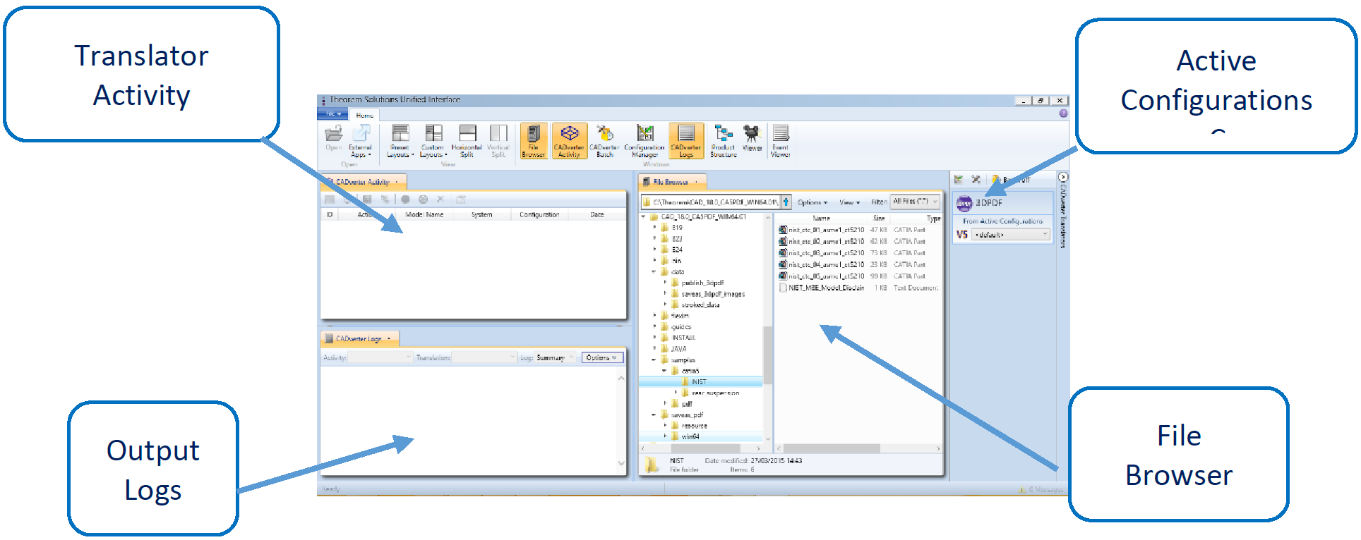 Default layout with 4 primary areas