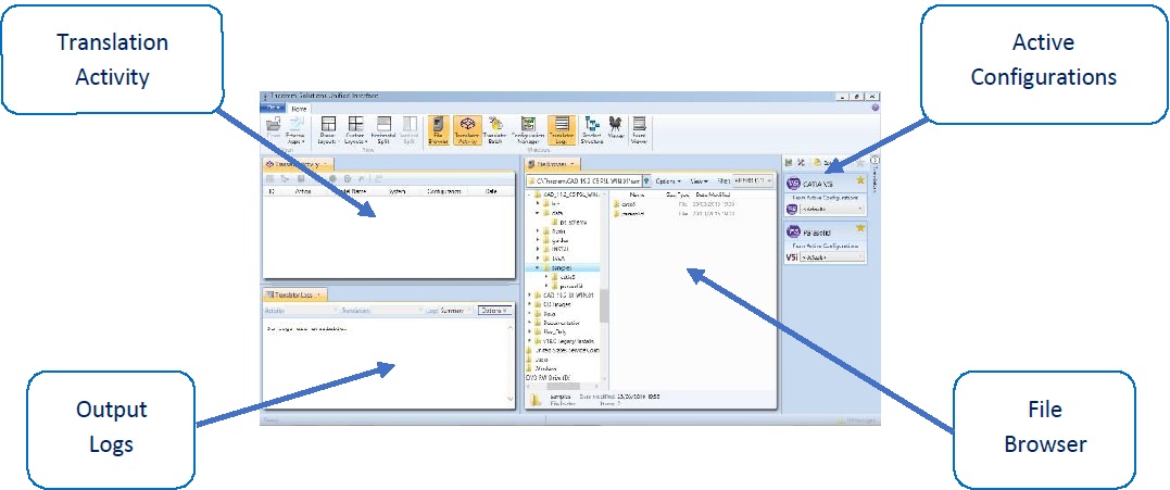 Default Translation -- via the Unified Interface — figure 3
