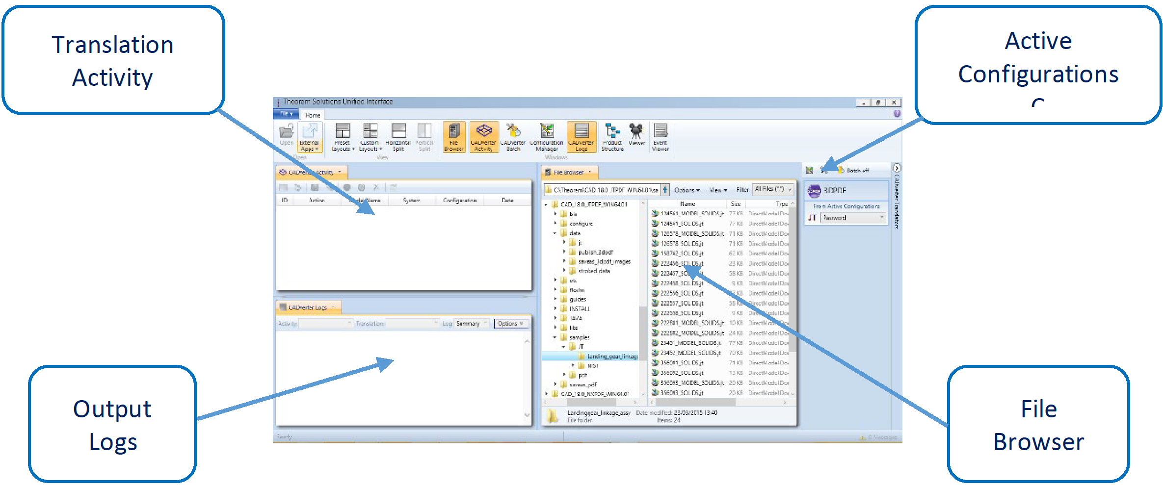 Unified Interface layout areas