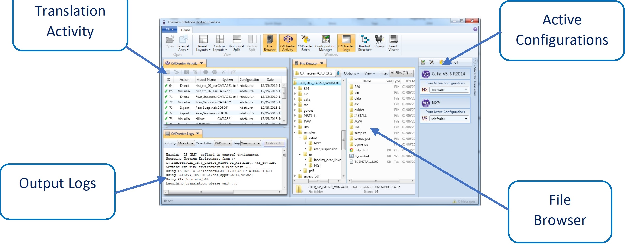 Unified Interface layout