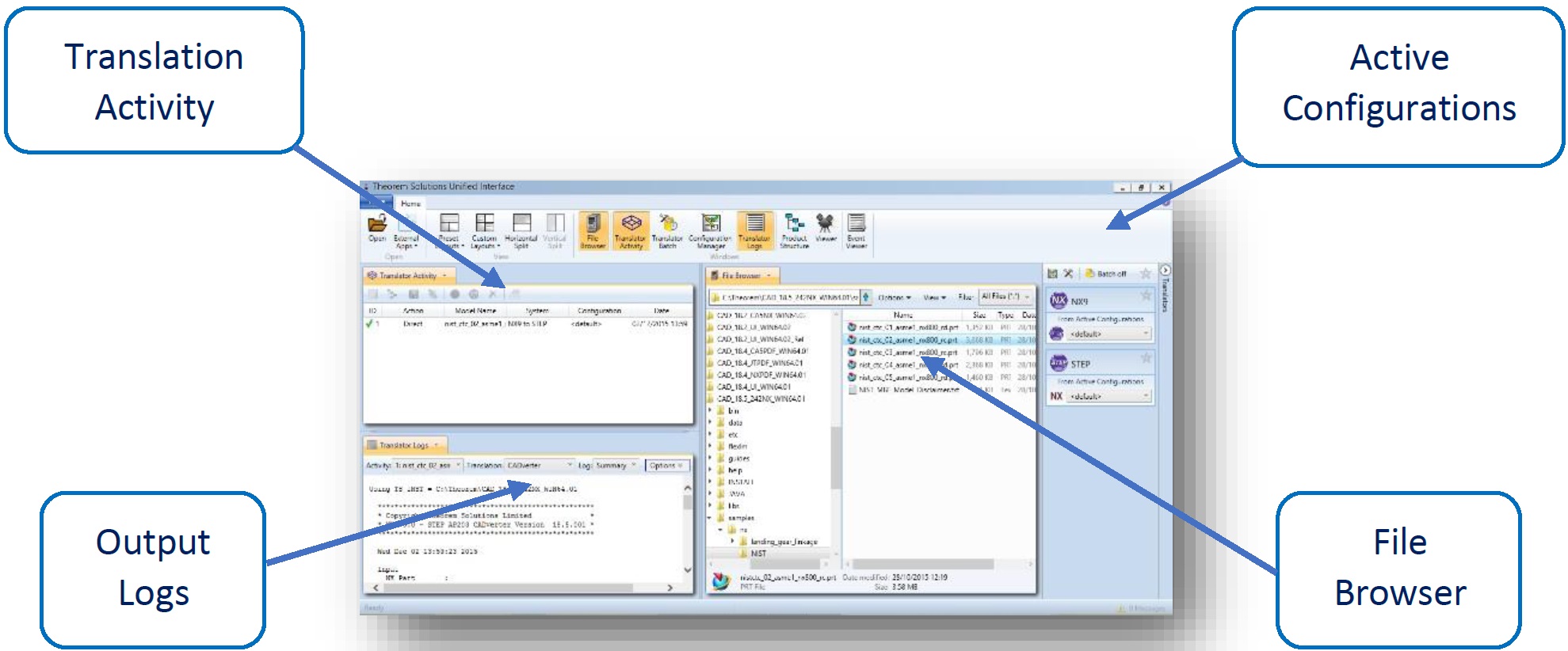Unified Interface layout areas