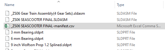 Manifest File In Assembly Downloads — SpinFire Manage documentation