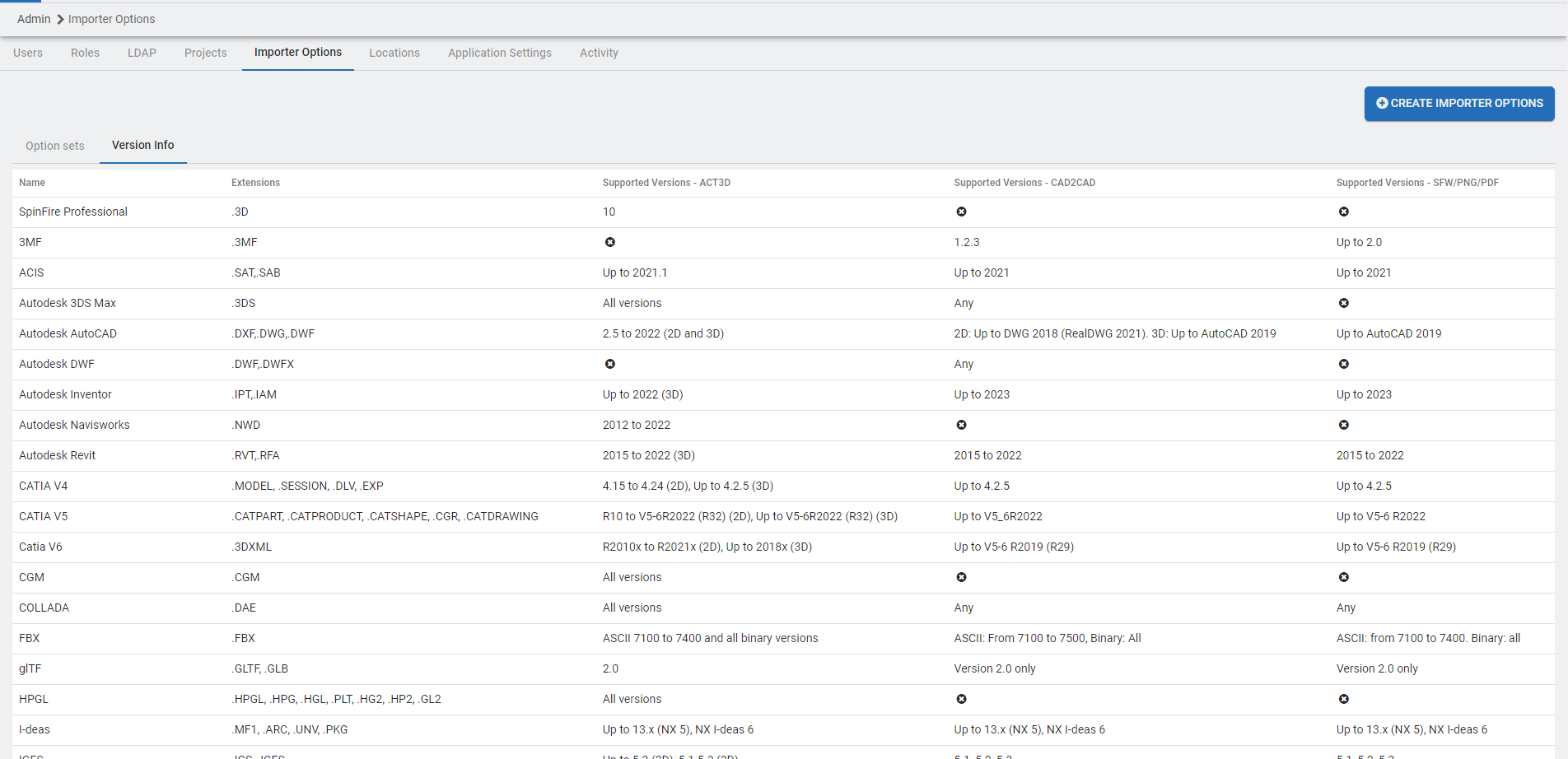 Importer Option Version Info — SpinFire Manage documentation